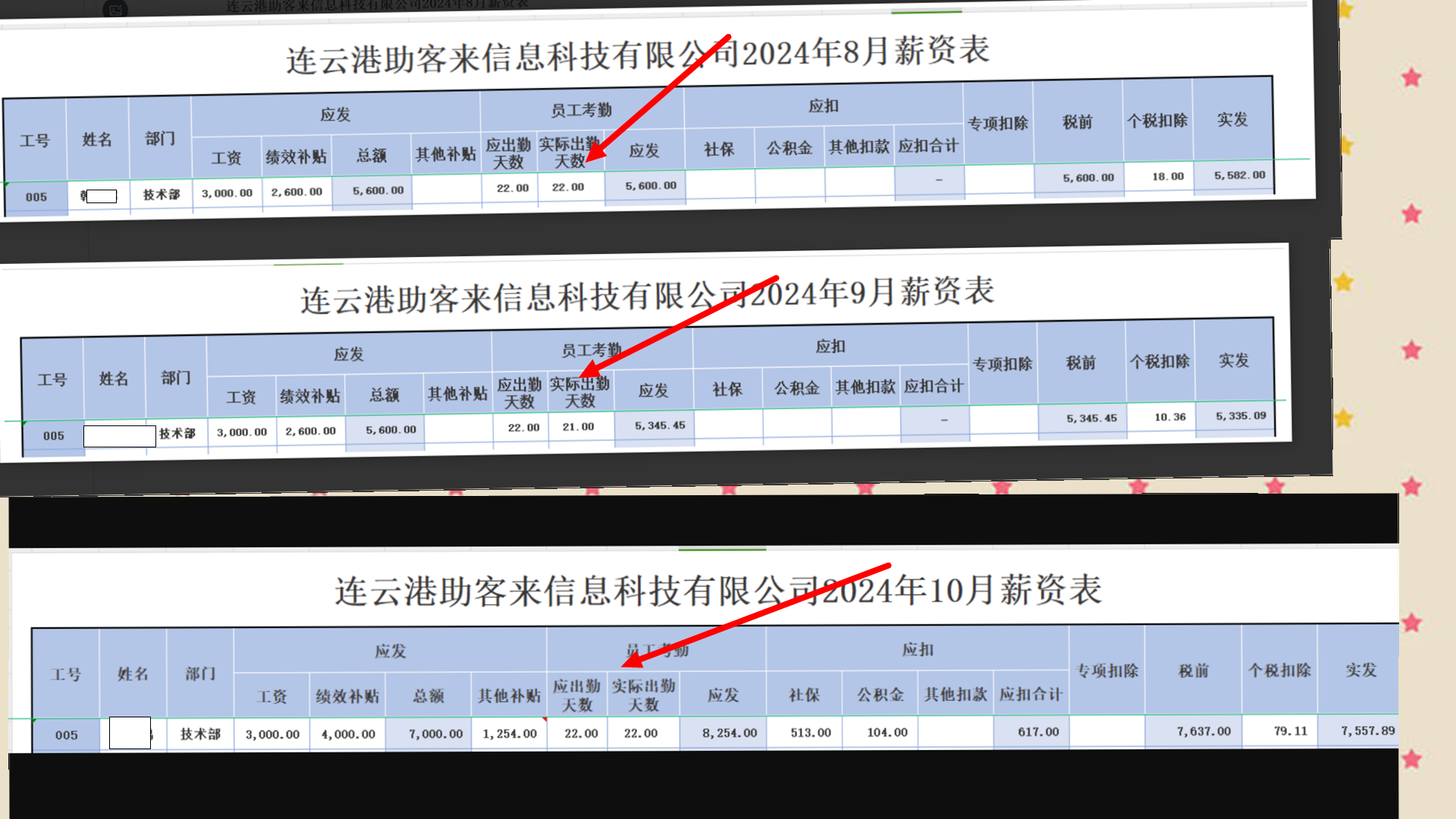 企业微信上显示我缺卡，实际工资条上是全勤，当时的考勤根本是不看打卡记录，是人事人工统计，请假也是群里说一下就好了